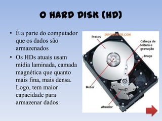 O HARD DISK (HD)
• É a parte do computador
  que os dados são
  armazenados
• Os HDs atuais usam
  mídia laminada, camada
  magnética que quanto
  mais fina, mais densa.
  Logo, tem maior
  capacidade para
  armazenar dados.
 