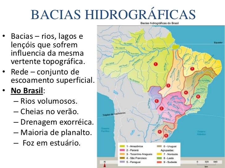 Cefet Mg Sobre As Bacias Hidrograficas Brasileiras