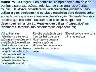 Banheiro – a função “ir ao banheiro” compreende o ato de ir ao
banheiro para excreções, higienizar-se e arrumar as próprias
roupas. Os idosos considerados independentes podem ou não
utilizar algum equipamento ou ajuda mecânica para desempenhar
a função sem que isso altere sua classificação. Dependentes são
aqueles que recebem qualquer auxílio direto ou que não
desempenham a função. Aqueles que utilizam “papagaios” ou
“comadres” também são considerados dependentes;
Vai ao banheiro,
higieniza-se e se veste
após as eliminações sem
assistência (pode utilizar
objetos de apoio como
bengala, andador, barras
de apoio ou cadeira de
rodas e pode utilizar
comadre ou urinol à
noite esvaziando por si
mesmo pela manhã).
Recebe assistência para
ir ao banheiro ou para
higienizar-se ou para
vestir-se após as
eliminações ou para usar
o urinol ou comadre à
noite.
Não vai ao banheiro para
urinar ou evacuar.
 