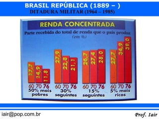 BRASIL REPÚBLICA (1889 – )
          DITADURA MILITAR (1964 – 1985)




iair@pop.com.br                            Prof. Iair
 