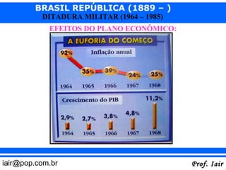 BRASIL REPÚBLICA (1889 – )
          DITADURA MILITAR (1964 – 1985)
            EFEITOS DO PLANO ECONÔMICO:




iair@pop.com.br                            Prof. Iair
 