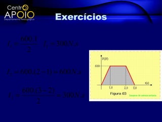 Exercícios

     600.1
I1 =       I1 = 300 N .s
       2

I 2 = 600.(2 − 1) = 600 N .s

     600.(3 − 2)
I3 =             = 300 N .s
         2
 