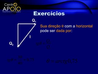 Exercícios
                Q1
                     Sua direção θ com a horizontal
                     pode ser dada por:
            I
                        Q2
 Q2               tgθ =
                        Q1

      30
tgθ =    = 0,75         θ = arctg 0,75
      40
 
