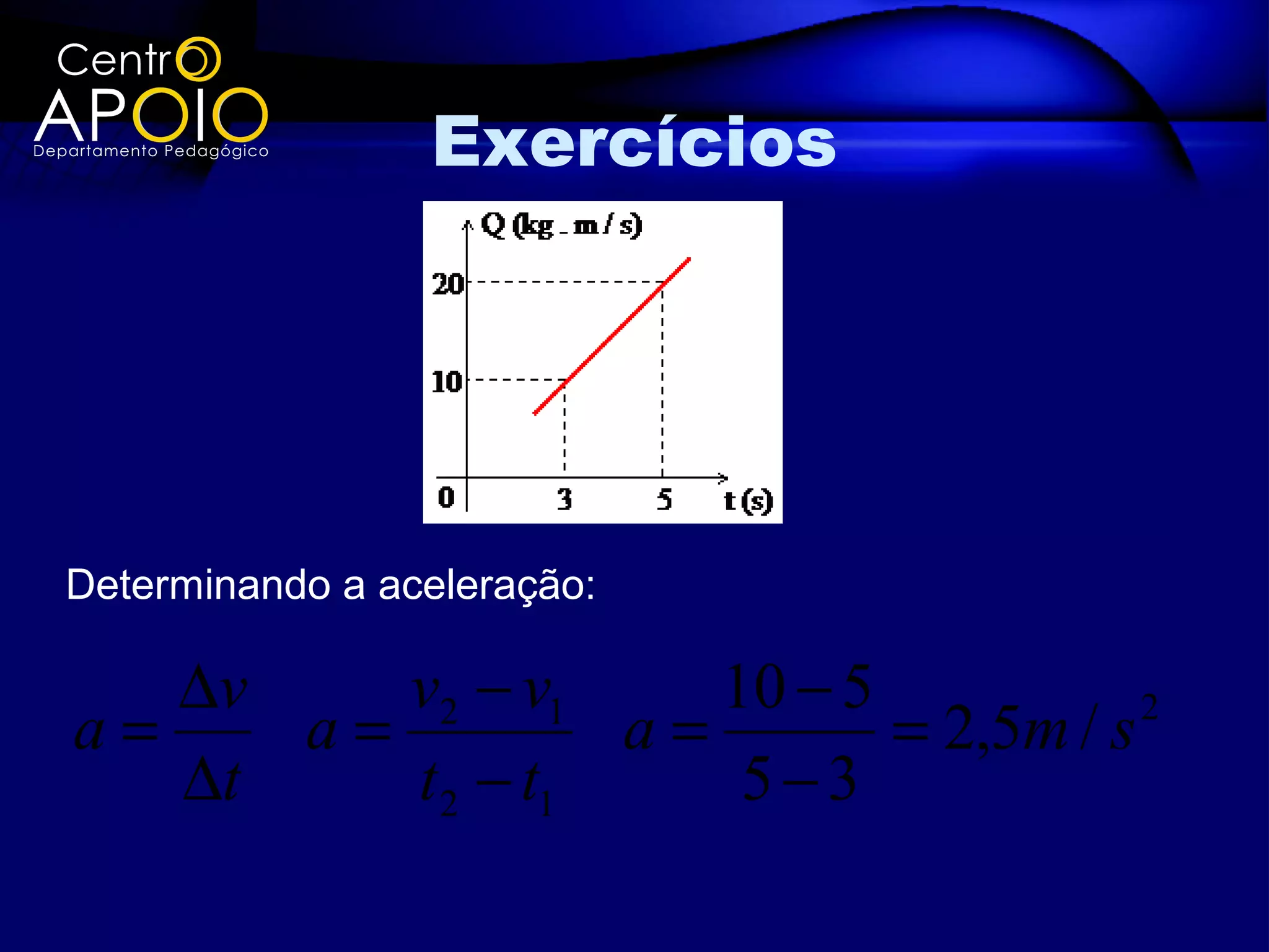 Exercícios




Determinando a aceleração:

   ∆v    v2 − v1     10 − 5
a=    a=          a=        = 2,5m / s 2

   ∆t    t 2 − t1     5−3
 
