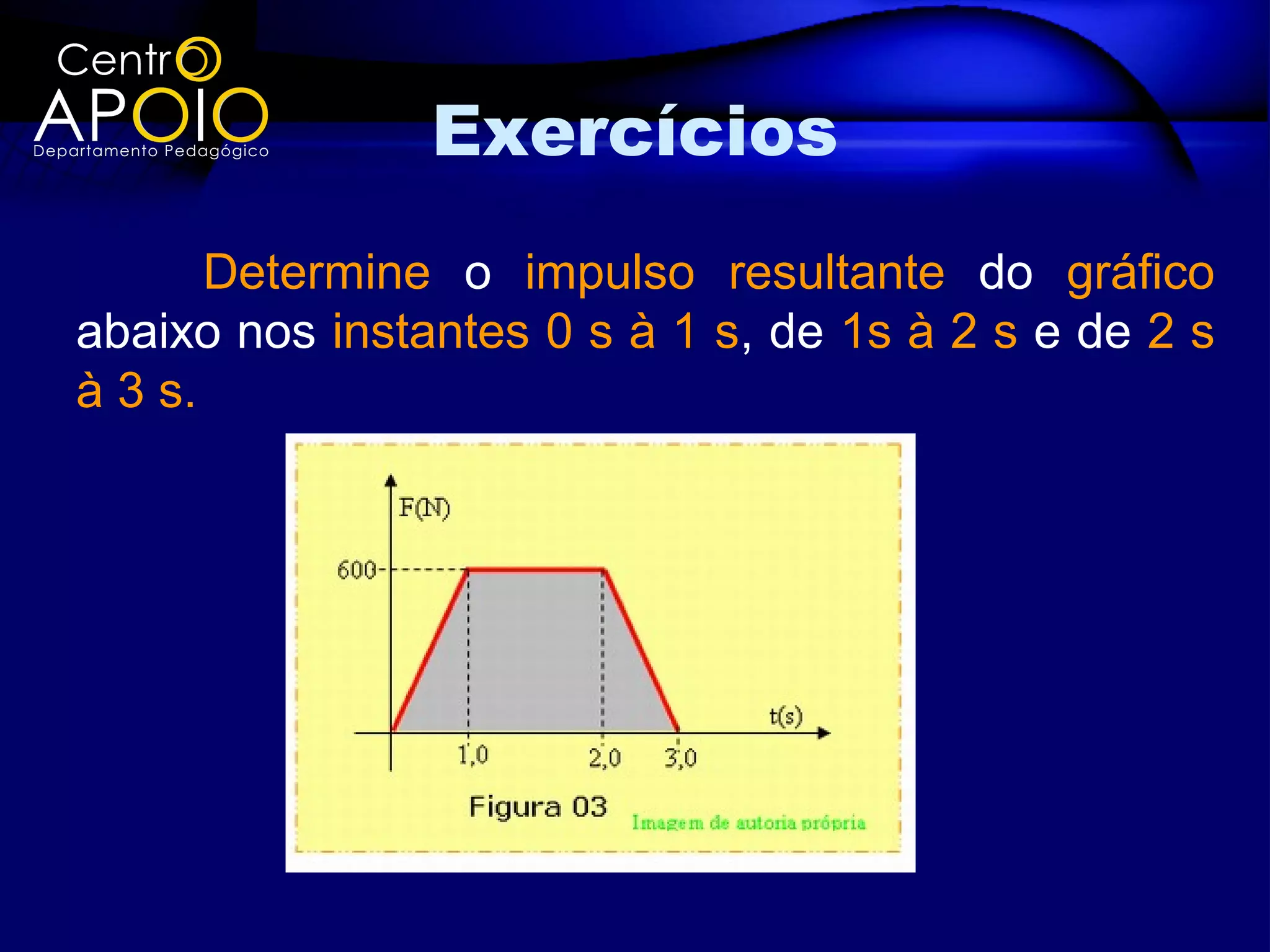 Exercícios
       Determine o impulso resultante do gráfico
abaixo nos instantes 0 s à 1 s, de 1s à 2 s e de 2 s
à 3 s.
 