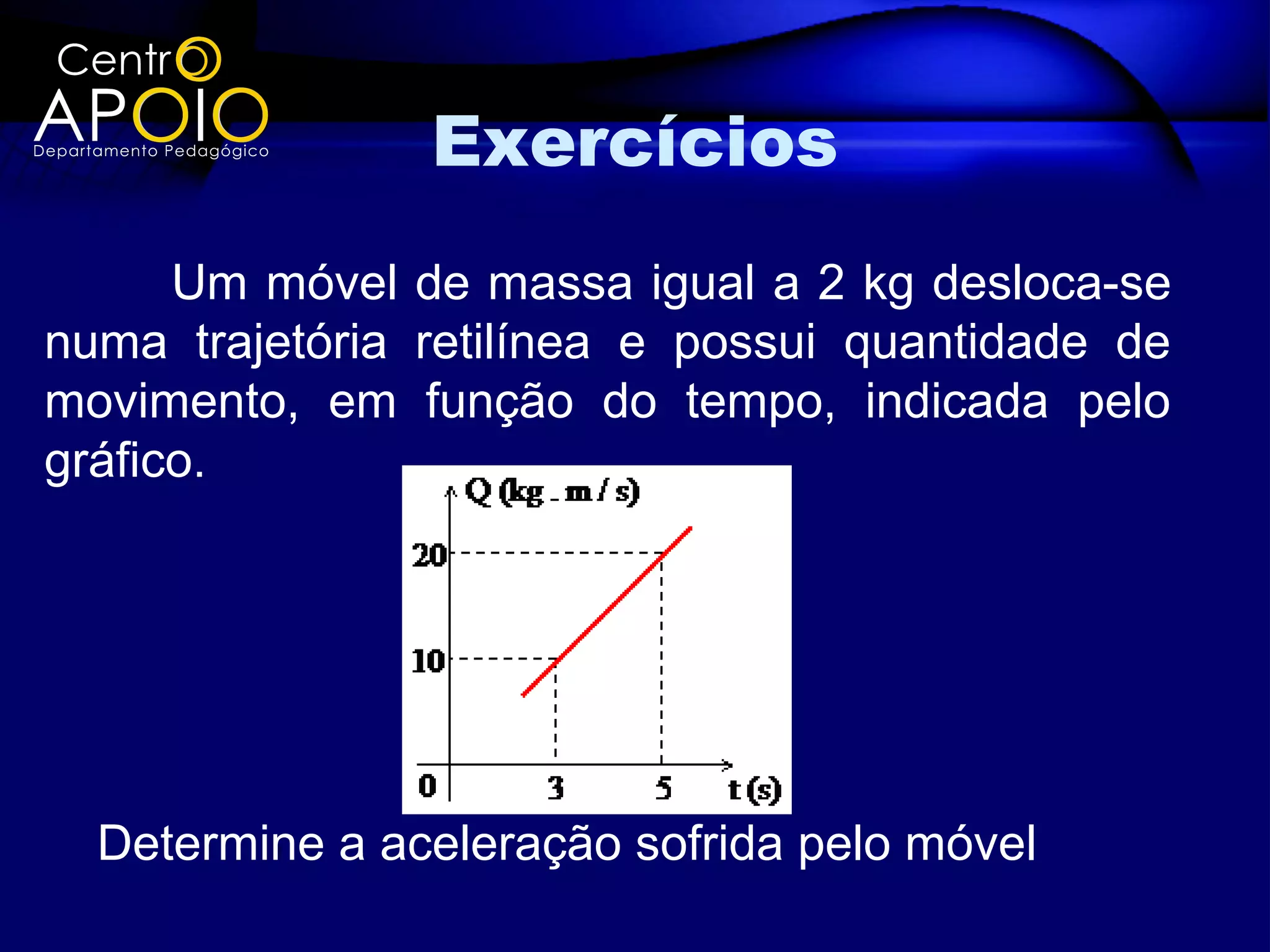 Exercícios
      Um móvel de massa igual a 2 kg desloca-se
numa trajetória retilínea e possui quantidade de
movimento, em função do tempo, indicada pelo
gráfico.




  Determine a aceleração sofrida pelo móvel
 
