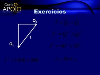 Exercícios
                           
              Q1
                    I = Q2 − Q1
                                  2        2
                     I = Q1 + Q2
                         2
          I
     Q2
                    I = 40 + 30
                     2        2        2




I = 1600 + 900
 2                       I = 50 N .s
 