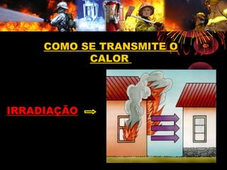COMO SE TRANSMITE O
CALOR
IRRADIAÇÃO
 