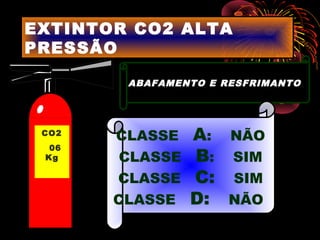 EXTINTOR CO2 ALTA
PRESSÃO
CO2
06
Kg
ABAFAMENTO E RESFRIMANTO
CLASSE A: NÃO
CLASSE B: SIM
CLASSE C: SIM
CLASSE D: NÃO
 