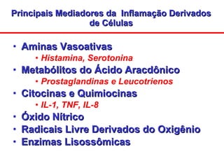 Aminas Vasoativas Histamina, Serotonina Metabólitos do Ácido Aracdônico Prostaglandinas e Leucotrienos Citocinas e Quimiocinas IL-1, TNF, IL-8 Óxido Nítrico Radicais Livre Derivados do Oxigênio Enzimas Lisossômicas Principais Mediadores da  Inflamação Derivados de Células 