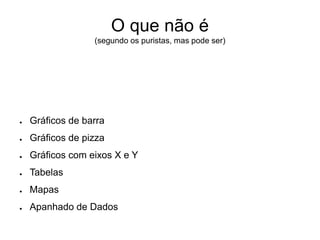 O que não é (segundo os puristas, mas pode ser) 
● 
Gráficos de barra 
● 
Gráficos de pizza 
● 
Gráficos com eixos X e Y 
● 
Tabelas 
● 
Mapas 
● 
Apanhado de Dados  