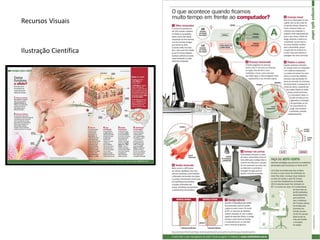 Recursos Visuais 
Ilustração Científica  
