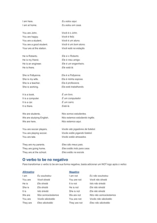 I am here.                          Eu estou aqui.
I am at home.                       Eu estou em casa.


You are John.                       Você é o John.
You are happy.                      Você é feliz.
You are a student.                  Você é um aluno.
You are a good student.             Você é um bom aluno.
Your are at the station.            Você está na estação.


He is Roberto.                      Ele é o Roberto.
He is my friend.                    Ele é meu amigo.
He is an engineer.                  Ele é um engenheiro.
He is there.                        Ele está lá.


She is Pollyanna.                   Ela é a Pollyanna.
She is my wife.                     Ela é minha esposa.
She is a teacher.                   Ela é professora.
She is working.                     Ela está trabalhando.


It is a book.                       É um livro.
It is a computer.                   É um computador
It is a car.                        É um carro.
It is there.                        Está lá.


We are students.                    Nós somos estudantes.
We are studying English.            Nós estamos estudando inglês.
We are here.                        Nós estamos aqui.


You are soccer players.             Vocês são jogadores de futebol.
You are playing soccer.             Vocês estão jogando futebol.
You are late.                       Vocês estão atrasados.


They are my parents.                Eles são meus pais.
They are going home.                Eles estão indo para casa.
They are at the school.             Eles estão na escola.


O verbo to be no negativo
Para transformar o verbo to be em sua forma negativa, basta adicionar um NOT logo após o verbo:


Afirmativo                                 Negativo
I am            Eu sou/estou               I am not          Eu não sou/estou
You are         Você é/está                You are not       Você não é/está
He is           Ele é/está                 It is not         Isto não é/está
She is          Ela é/está                 He is not         Ele não é/está
It is           Isto é/está                She is not        Ela não é/está
We are          Nós somos/estamos          We are not        Nós não somos/estamos
You are         Vocês são/estão            You are not       Vocês não são/estão
They are        Eles são/estão             They are not      Eles não são/estão
 
