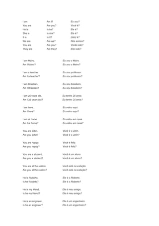 I am                      Am I?              Eu sou?
You are                   Are you?           Você é?
He is                     Is he?             Ele é?
She is                    Is she?            Ela é?
It is                     Is it?             (Isto) é?
We are                    Are we?            Nós somos?
You are                   Are you?           Vocês são?
They are                  Are they?          Eles são?



I am Mairo.                           Eu sou o Mairo.
Am I Mairo?                           Eu sou o Mairo?


I am a teacher.                       Eu sou professor.
Am I a teacher?                       Eu sou professor?


I am Brazilian.                       Eu sou brasileiro.
Am I Brazilian?                       Eu sou brasileiro?


I am 25 years old.                    Eu tenho 25 anos.
Am I 25 years old?                    Eu tenho 25 anos?


I am here.                            Eu estou aqui.
Am I here?                            Eu estou aqui?


I am at home.                         Eu estou em casa.
Am I at home?                         Eu estou em casa?


You are John.                         Você é o John.
Are you John?                         Você é o John?


You are happy.                        Você é feliz.
Are you happy?                        Você é feliz?


You are a student.                    Você é um aluno.
Are you a student?                    Você é um aluno?


You are at the station.               Você está na estação.
Are you at the station?               Você está na estação?


He is Roberto.                        Ele é o Roberto.
Is he Roberto?                        Ele é o Roberto?


He is my friend.                      Ele é meu amigo.
Is he my friend?                      Ele é meu amigo?


He is an engineer.                    Ele é um engenheiro.
Is he an engineer?                    Ele é um engenheiro?
 