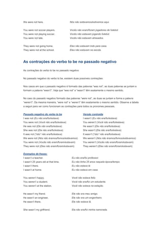 We were not here.                        Nós não estávamos/estivemos aqui.


You were not soccer players.             Vocês não eram/foram jogadores de futebol.
You were not playing soccer.             Vocês não estavam jogando futebol.
You were not late.                       Vocês não estavam atrasados.


They were not going home.                Eles não estavam indo para casa.
They were not at the school.             Eles não estavam na escola.



As contrações do verbo to be no passado negativo

As contrações do verbo to be no passado negativo


No passado negativo do verbo to be, existem duas possíveis contrações:


Nos casos em que o passado negativo é formado das palavras “was not”, as duas palavras se juntam e
formam a palavra “wasn’t”. Veja que “was not” e “wasn’t” têm exatamente o mesmo sentido.


No caso do passado negativo formado das palavras “were not”, as duas se juntam e forma a palavra
“weren’t”. Da mesma maneira, “were not” e “weren’t” têm exatamente o mesmo sentido. Observe a tabela
a seguir para ver como funcionam as contrações para todos os pronomes pessoais.


Passado negativo do verbo to be                     Versão contraída
I was not (Eu não era/fui/estava)                   I wasn’t (Eu não era/fui/estava)
You were not (Você não era/foi/estava)              You weren’t (Você não era/foi/estava)
He was not (Ele não era/foi/estava)                 He wasn’t (Ele não era/foi/estava)
She was not (Ela não era/foi/estava)                She wasn’t (Ela não era/foi/estava)
It was not (“Isto” não era/foi/estava)              It wasn’t (“Isto” não era/foi/estava)
We were not (Nós não éramos/fomos/estávamos)        We weren’t (Nós não éramos/fomos/estávamos)
You were not (Vocês não eram/foram/estavam)         You weren’t (Vocês não eram/foram/estavam)
They were not (Eles não eram/foram/estavam)         They weren’t (Eles não eram/foram/estavam)


Exemplos de frases:
I wasn’t a teacher.                       Eu não era/fui professor.
I wasn’t 25 years old at that time.       Eu não tinha 25 anos naquela época/tempo.
I wasn’t there.                           Eu não estava lá
I wasn’t at home.                         Eu não estava em casa.


You weren’t happy.                        Você não estava feliz.
You weren’t a student.                    Você não era/foi um estudante.
You weren’t at the station.               Você não estava na estação.


He wasn’t my friend.                      Ele não era meu amigo.
He wasn’t an engineer.                    Ele não era um engenheiro.
He wasn’t there.                          Ele não estava lá.


She wasn’t my girlfriend.                 Ela não era/foi minha namorada.
 