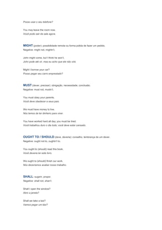 Posso usar o seu telefone?


You may leave the room now.
Você pode sair da sala agora.



MIGHT (poder): possibilidade remota ou forma polida de fazer um pedido.
Negative: might not, mightn’t.


John might come, but I think he won’t.
John pode até vir, mas eu acho que ele não virá.


Might I borrow your car?
Posso pegar seu carro emprestado?



MUST (dever, precisar): obrigação, necessidade, conclusão.
Negative: must not, mustn’t.


You must obey your parents.
Você deve obedecer a seus pais.


We must have money to live.
Nós temos de ter dinheiro para viver.


You have worked hard all day; you must be tired.
Você trabalhou duro o dia todo; você deve estar cansado.



OUGHT TO / SHOULD (deve, deveria): conselho, lembrança de um dever.
Negative: ought not to, oughtn’t to.


You ought to (should) read this book.
Você deveria ler este livro.


We ought to (should) finish our work.
Nós deveríamos acabar nosso trabalho.



SHALL: sugerir, propor.
Negative: shall not, shan’t.


Shall I open the window?
Abro a janela?


Shall we take a taxi?
Vamos pegar um táxi?
 