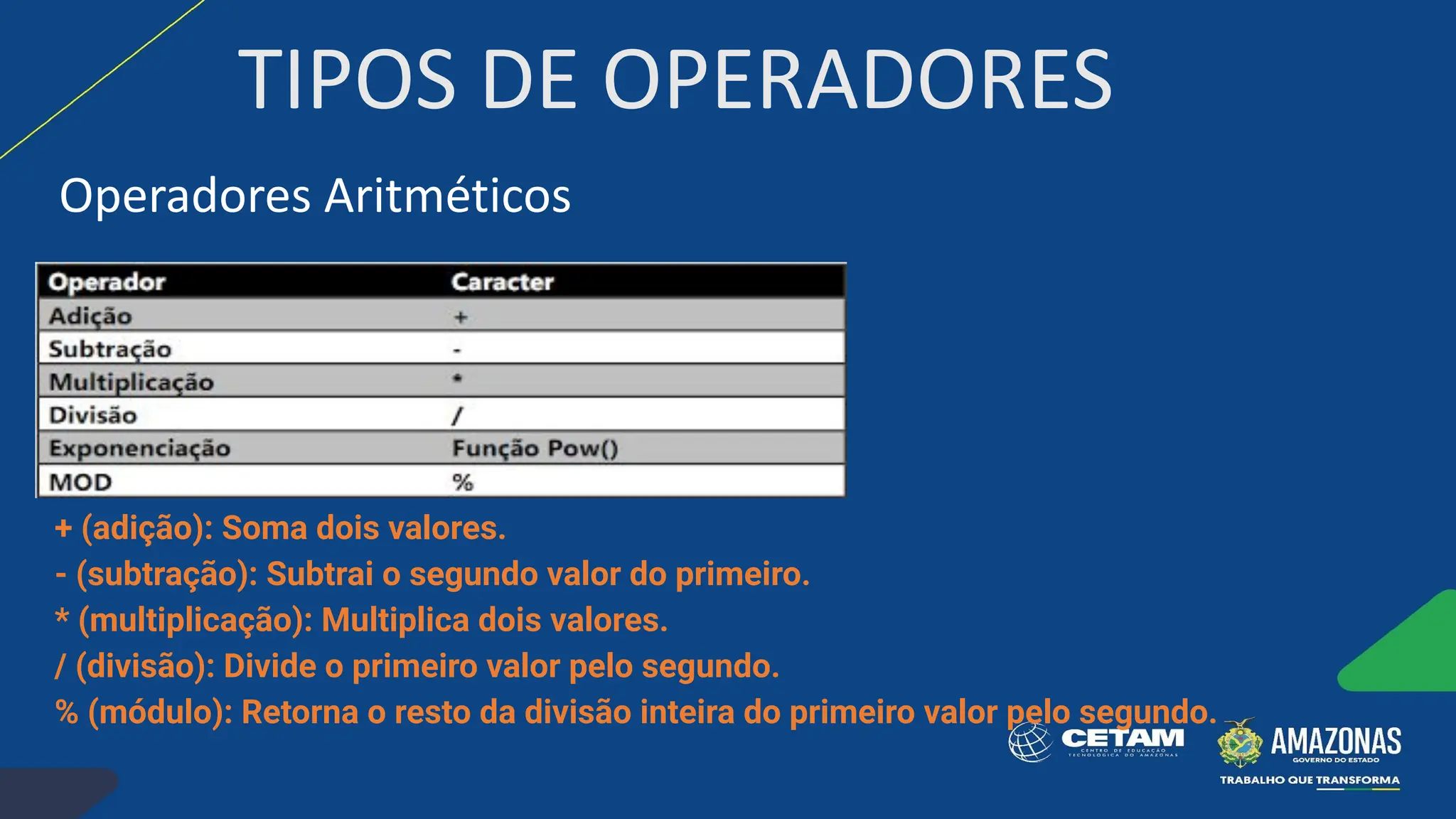 TIPOS DE OPERADORES
Operadores Aritméticos
+ (adição): Soma dois valores.
- (subtração): Subtrai o segundo valor do primeiro.
* (multiplicação): Multiplica dois valores.
/ (divisão): Divide o primeiro valor pelo segundo.
% (módulo): Retorna o resto da divisão inteira do primeiro valor pelo segundo.
 