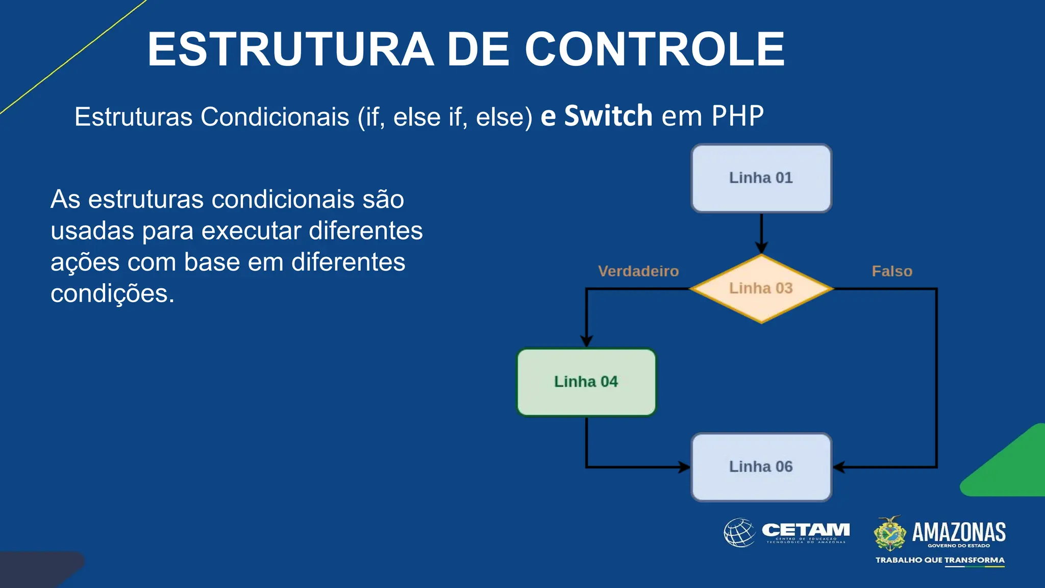 ESTRUTURA DE CONTROLE
As estruturas condicionais são
usadas para executar diferentes
ações com base em diferentes
condições.
Estruturas Condicionais (if, else if, else) e Switch em PHP
 