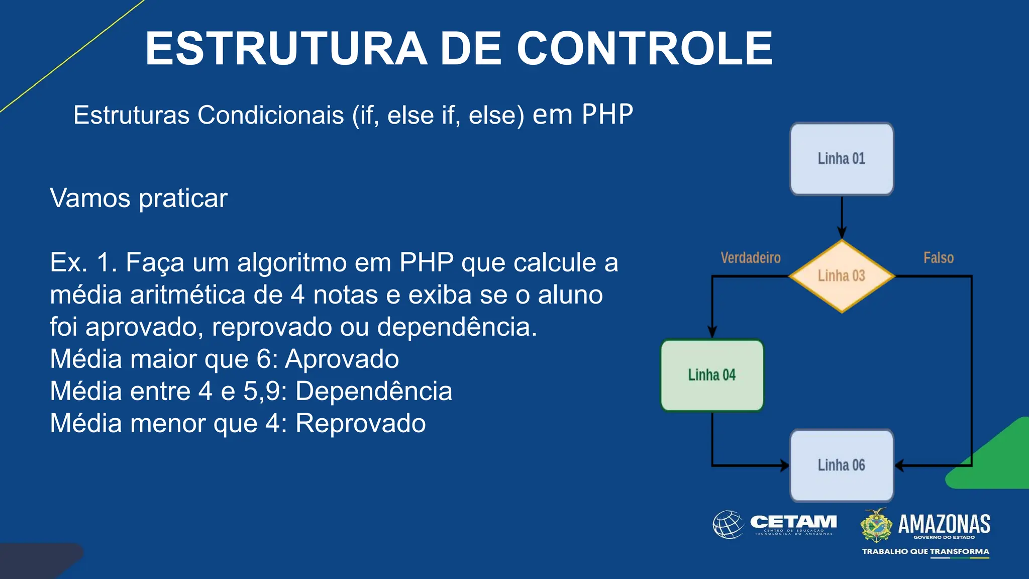 Vamos praticar
Ex. 1. Faça um algoritmo em PHP que calcule a
média aritmética de 4 notas e exiba se o aluno
foi aprovado, reprovado ou dependência.
Média maior que 6: Aprovado
Média entre 4 e 5,9: Dependência
Média menor que 4: Reprovado
Estruturas Condicionais (if, else if, else) em PHP
ESTRUTURA DE CONTROLE
 