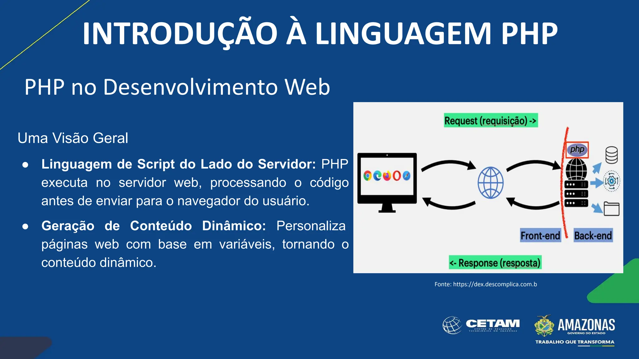 PHP no Desenvolvimento Web
Uma Visão Geral
● Linguagem de Script do Lado do Servidor: PHP
executa no servidor web, processando o código
antes de enviar para o navegador do usuário.
● Geração de Conteúdo Dinâmico: Personaliza
páginas web com base em variáveis, tornando o
conteúdo dinâmico.
Fonte: https://dex.descomplica.com.b
INTRODUÇÃO À LINGUAGEM PHP
 