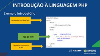 Tag de abertura do HTML
Tag de fechamento do
HTML
Tag do PHP
//tag de abertura
/*tag de fechamento
do PHP*/
INTRODUÇÃO À LINGUAGEM PHP
Exemplo Introdutório
 