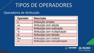 TIPOS DE OPERADORES
Operadores de Atribuição
 