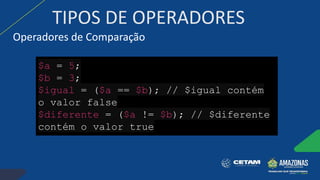 TIPOS DE OPERADORES
Operadores de Comparação
$a = 5;
$b = 3;
$igual = ($a == $b); // $igual contém
o valor false
$diferente = ($a != $b); // $diferente
contém o valor true
 