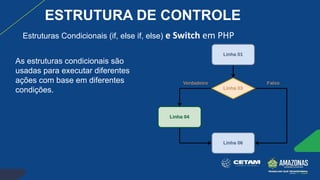 ESTRUTURA DE CONTROLE
As estruturas condicionais são
usadas para executar diferentes
ações com base em diferentes
condições.
Estruturas Condicionais (if, else if, else) e Switch em PHP
 