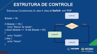 ESTRUTURA DE CONTROLE
$idade = 18;
if ($idade < 18) {
echo "Menor de idade";
} elseif ($idade >= 18 && $idade < 65)
{
echo "Adulto";
} else {
echo "Idoso";
}
Estruturas Condicionais (if, else if, else) e Switch em PHP
 