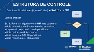 Vamos praticar
Ex. 1. Faça um algoritmo em PHP que calcule a
média aritmética de 4 notas e exiba se o aluno
foi aprovado, reprovado ou dependência.
Média maior que 6: Aprovado
Média entre 4 e 5,9: Dependência
Média menor que 4: Reprovado
Estruturas Condicionais (if, else if, else) e Switch em PHP
ESTRUTURA DE CONTROLE
 