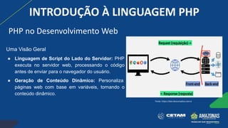 PHP no Desenvolvimento Web
Uma Visão Geral
● Linguagem de Script do Lado do Servidor: PHP
executa no servidor web, processando o código
antes de enviar para o navegador do usuário.
● Geração de Conteúdo Dinâmico: Personaliza
páginas web com base em variáveis, tornando o
conteúdo dinâmico.
Fonte: https://dex.descomplica.com.b
INTRODUÇÃO À LINGUAGEM PHP
 