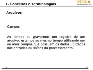 ESCOLA
1. Conceitos e Terminologias              DE PROGRAMADORES




Arquivos



 Campos


 Ao lermos ou gravarmos um registro de um
 arquivo, estamos ao mesmo tempo utilizando um
 ou mais campos que possuem os dados utilizados
 nas entradas ou saídas do processamento.




25                                                 25
 