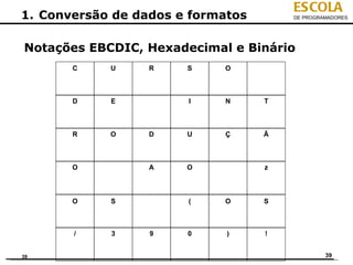 ESCOLA
1. Conversão de dados e formatos       DE PROGRAMADORES




Notações EBCDIC, Hexadecimal e Binário
       C    U     R    S    O



       D    E          I    N      T



       R    O     D    U    Ç      Ã



       O          A    O           z



       O    S          (    O      S



       /    3     9    0     )     !


39                                              39
 