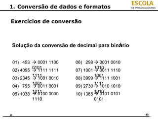 ESCOLA
1. Conversão de dados e formatos                   DE PROGRAMADORES




Exercícios de conversão



 Solução da conversão de decimal para binário


     01) 453  0001 1100    06) 298  0001 0010
              0101                   1010
     02) 4095  1111 1111   07) 1001  0011 1110
              1111                   1001
     03) 2345  1001 0010   08) 3999  1111 1001
              1001                   1111
     04) 795  0011 0001    09) 2730  1010 1010
              1011                   1010
     05) 1038  0100 0000   10) 1365  0101 0101
              1110                   0101


45                                                          45
 