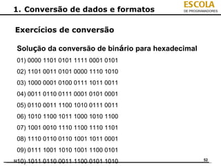 ESCOLA
1. Conversão de dados e formatos             DE PROGRAMADORES




Exercícios de conversão

 Solução da conversão de binário para hexadecimal
 01) 0000 1101 0101 1111 0001 0101
 02) 1101 0011 0101 0000 1110 1010
 03) 1000 0001 0100 0111 1011 0011
 04) 0011 0110 0111 0001 0101 0001
 05) 0110 0011 1100 1010 0111 0011
 06) 1010 1100 1011 1000 1010 1100
 07) 1001 0010 1110 1100 1110 1101
 08) 1110 0110 0110 1001 1011 0001
 09) 0111 1001 1010 1001 1100 0101
 10) 1011 0110 0011 1100 0101 1010
52                                                    52
 