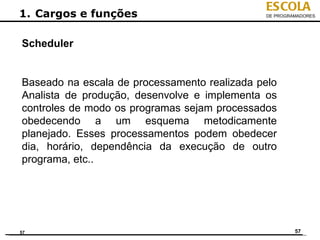 ESCOLA
1. Cargos e funções                           DE PROGRAMADORES




Scheduler


Baseado na escala de processamento realizada pelo
Analista de produção, desenvolve e implementa os
controles de modo os programas sejam processados
obedecendo a um esquema metodicamente
planejado. Esses processamentos podem obedecer
dia, horário, dependência da execução de outro
programa, etc..




57                                                     57
 