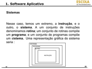 ESCOLA
1. Software Aplicativo                        DE PROGRAMADORES




Sistemas


Nesse caso, temos um extremo, a instrução, e o
outro, o sistema. A um conjunto de instruções
denominamos rotina; um conjunto de rotinas compõe
um programa; e um conjunto de programas compõe
um sistema. Uma representação gráfica do sistema
seria :        SISTEMA
                 PROGRAMA
                   ROTINA




                            INSTRUÇÃO




69                                                     69
 