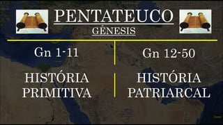 PENTATEUCO
GÊNESIS
Gn 1-11 Gn 12-50
HISTÓRIA
PRIMITIVA
HISTÓRIA
PATRIARCAL
 