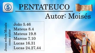 PENTATEUCO
Autor: Moisés
João 5.46
Mateus 8.4
Mateus 19.8
Marcos 7.10
Lucas 16.31
Lucas 24.27,44
JesusrefereMoisés
comoautor
 