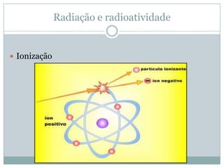 Radiação e radioatividade


 Ionização
 