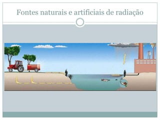 Fontes naturais e artificiais de radiação
 