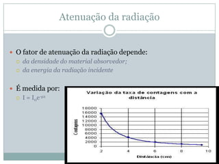 Atenuação da radiação


 O fator de atenuação da radiação depende:
     da densidade do material absorvedor;
     da energia da radiação incidente


 É medida por:
     I = I0e-µx
 