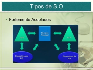 Tipos de S.O

• Fortemente Acoplados




                          36/9
 