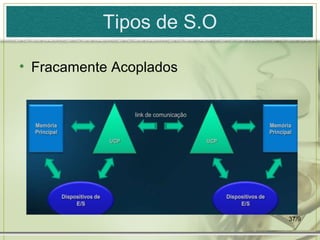 Tipos de S.O

• Fracamente Acoplados




                          37/9
 