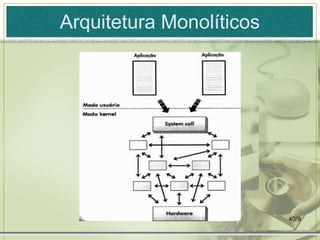 Arquitetura Monolíticos




                          40/9
 