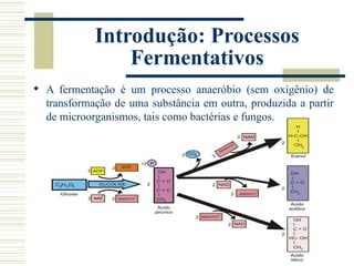 Introdução: Processos
                Fermentativos
 A fermentação é um processo anaeróbio (sem oxigênio) de
  transformação de uma substância em outra, produzida a partir
  de microorganismos, tais como bactérias e fungos.
 