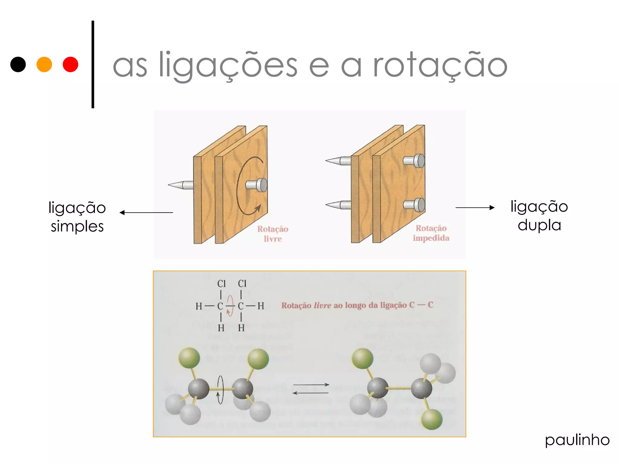 as ligações e a rotação ligação simples ligação dupla paulinho