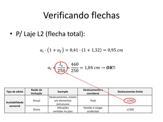 Verificando flechas
• P/ Laje L2 (flecha total):
𝑎𝑖 ∙ 1 + 𝛼𝑓 = 0,41 ∙ 1 + 1,32 = 0,95 𝑐𝑚
𝑎𝑖 <
𝑙𝑥
250
=
460
250
= 1,84 𝑐𝑚 → 𝑶𝑲‼
Tipo de efeito
Razão da
limitação
Exemplo
Deslocamento a
considerar
Deslocamento-limite
Aceitabilidade
sensorial
Visual
Deslocamentos visíveis
em elementos
estruturais
Total L/250
Outro
Vibrações
sentidas no piso
Devido a cargas
acidentais
L/350
 