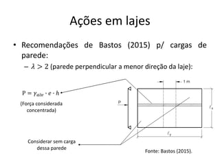 Ações em lajes
• Recomendações de Bastos (2015) p/ cargas de
parede:
– 𝜆 > 2 (parede perpendicular a menor direção da laje):
P = 𝛾𝑎𝑙𝑣 ∙ 𝑒 ∙ ℎ
Considerar sem carga
dessa parede
(Força considerada
concentrada)
Fonte: Bastos (2015).
 