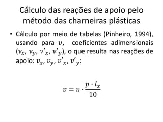 Cálculo das reações de apoio pelo
método das charneiras plásticas
• Cálculo por meio de tabelas (Pinheiro, 1994),
usando para 𝜐, coeficientes adimensionais
(𝜈𝑥, 𝜈𝑦, 𝜈′𝑥, 𝜈′𝑦), o que resulta nas reações de
apoio: 𝑣𝑥, 𝑣𝑦, 𝑣′𝑥, 𝑣′𝑦:
𝑣 = 𝜐 ∙
𝑝 ∙ 𝑙𝑥
10
 